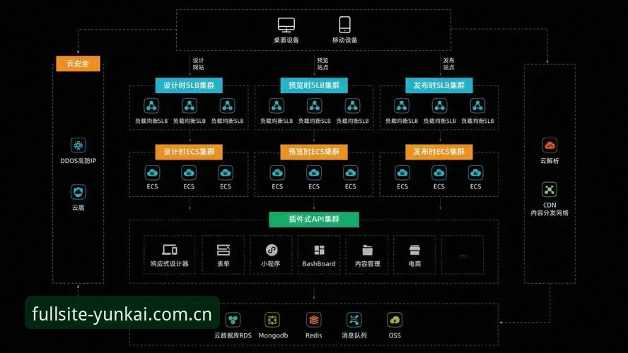 云开全站稳定流畅 云开全站体育稳定流畅深度评测:从底层架构到用户体验的全方位解析